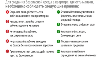 Весной и летом возрастает риск падения детей из окон!