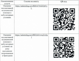 Для прохождения опроса отсканируйте QR-код или перейдите по ссылке Для прохождения опроса отсканируйте QR-код или перейдите по ссылке.